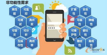 當(dāng)當(dāng)網(wǎng)高可用架構(gòu)之道 構(gòu)建可靠網(wǎng)絡(luò)技術(shù)服務(wù)的基石